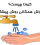 آموزش همگانی روش پیشگیری از کرونا